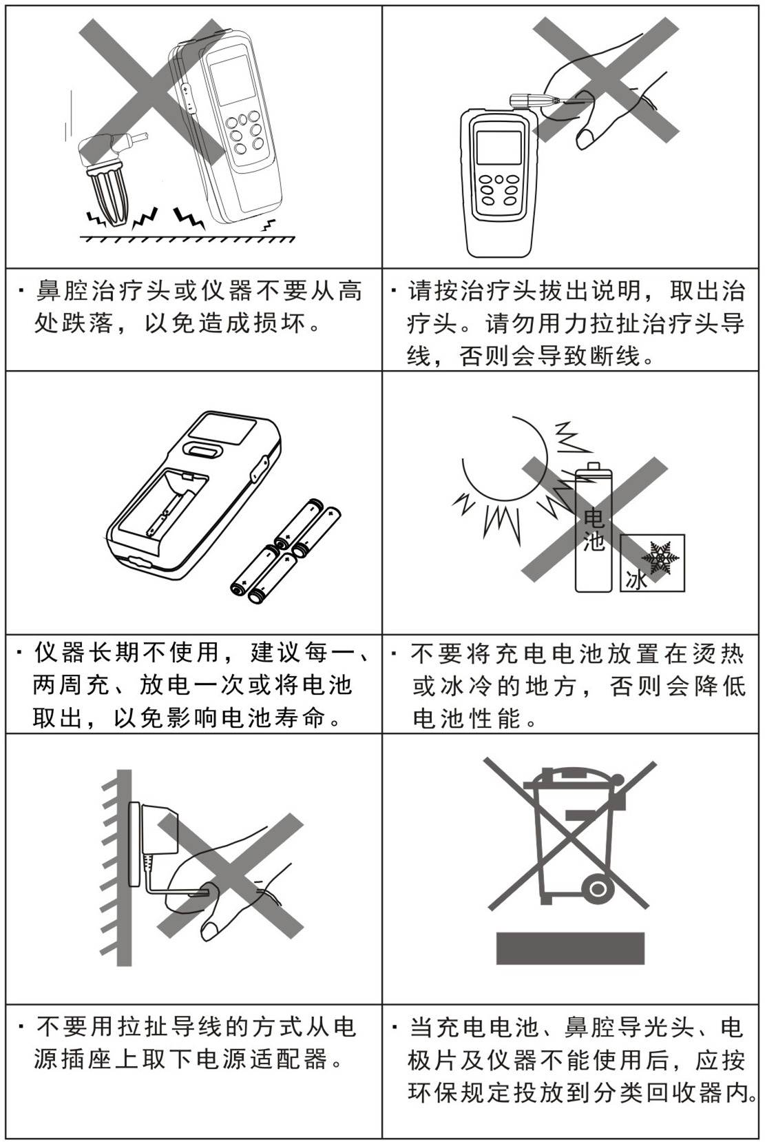 半导体激光低频治疗仪GX-2000B-日常保养、安全注意事项