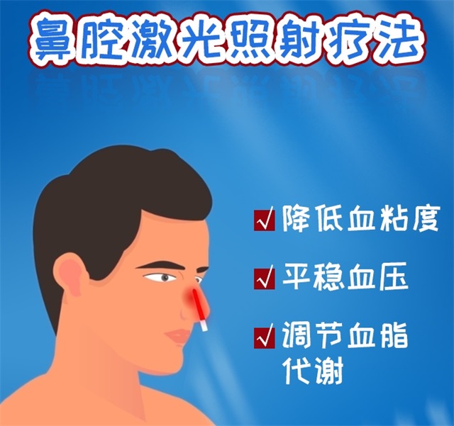 高血压、降血压、鼻腔激光照射疗法-康兴医疗器械官网