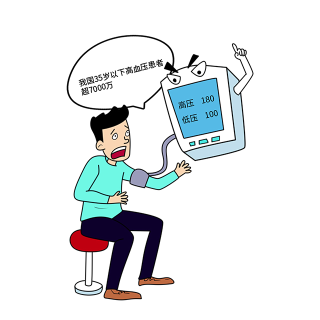 年轻人、量血压、高血压-康兴医疗官网